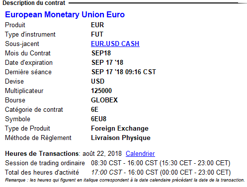 Future euro dollar - EUR - futures Américains