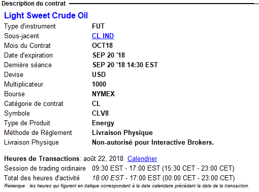 Light Sweet Crude Oil - FUT - futures Américains