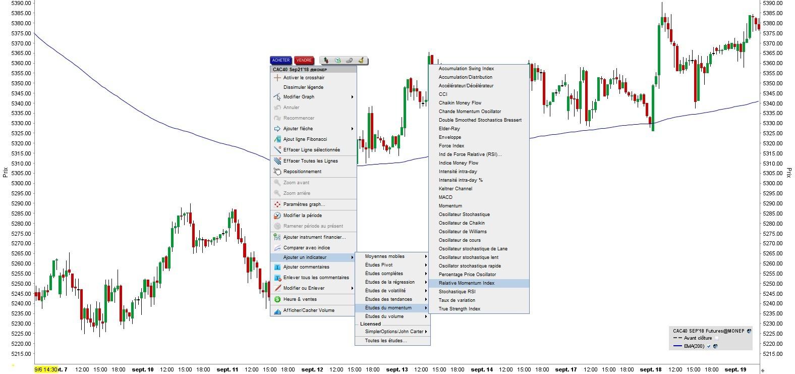 Indicateur RSI avec LYNX BROKER - Relative Strenght Index - Le Platefrome de Trading LYNX BROKER Indicateur RSI avec LYNX BROKER - Relative Strenght Index - Le Platefrome de Trading LYNX BROKER