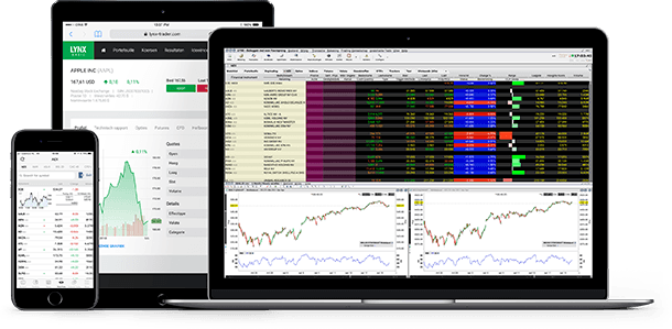 Négocier des Futures chez LYNX BROKER - futures