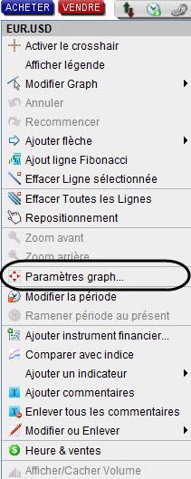 Heikin Ashi - menu paramètres LYNX Broker Heikin Ashi - menu paramètres LYNX Broker