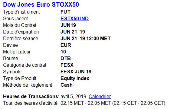 contrat dow jones euro stoxx 50 - Stoxx 50
