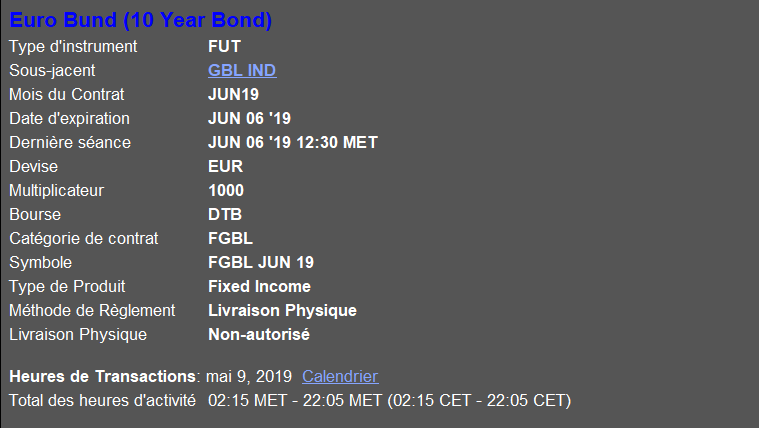 Futures Euro Bund 10 year bond détail - Euro Bund Future Futures Euro Bund 10 year bond détail - Euro Bund Future