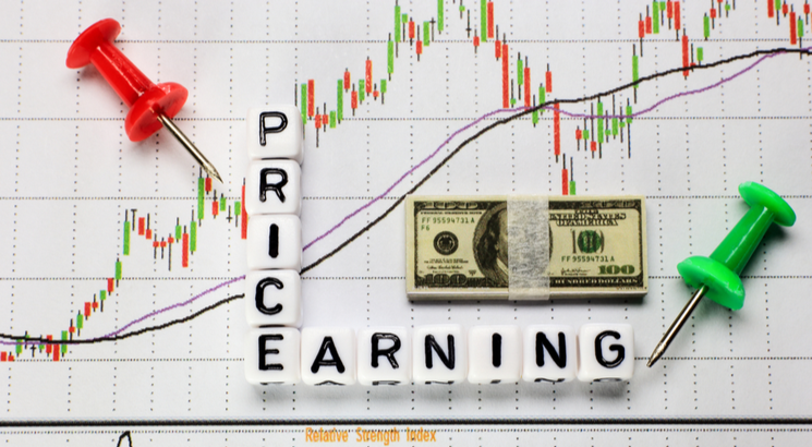 price earnings ratio PER - illustration mots graphiques