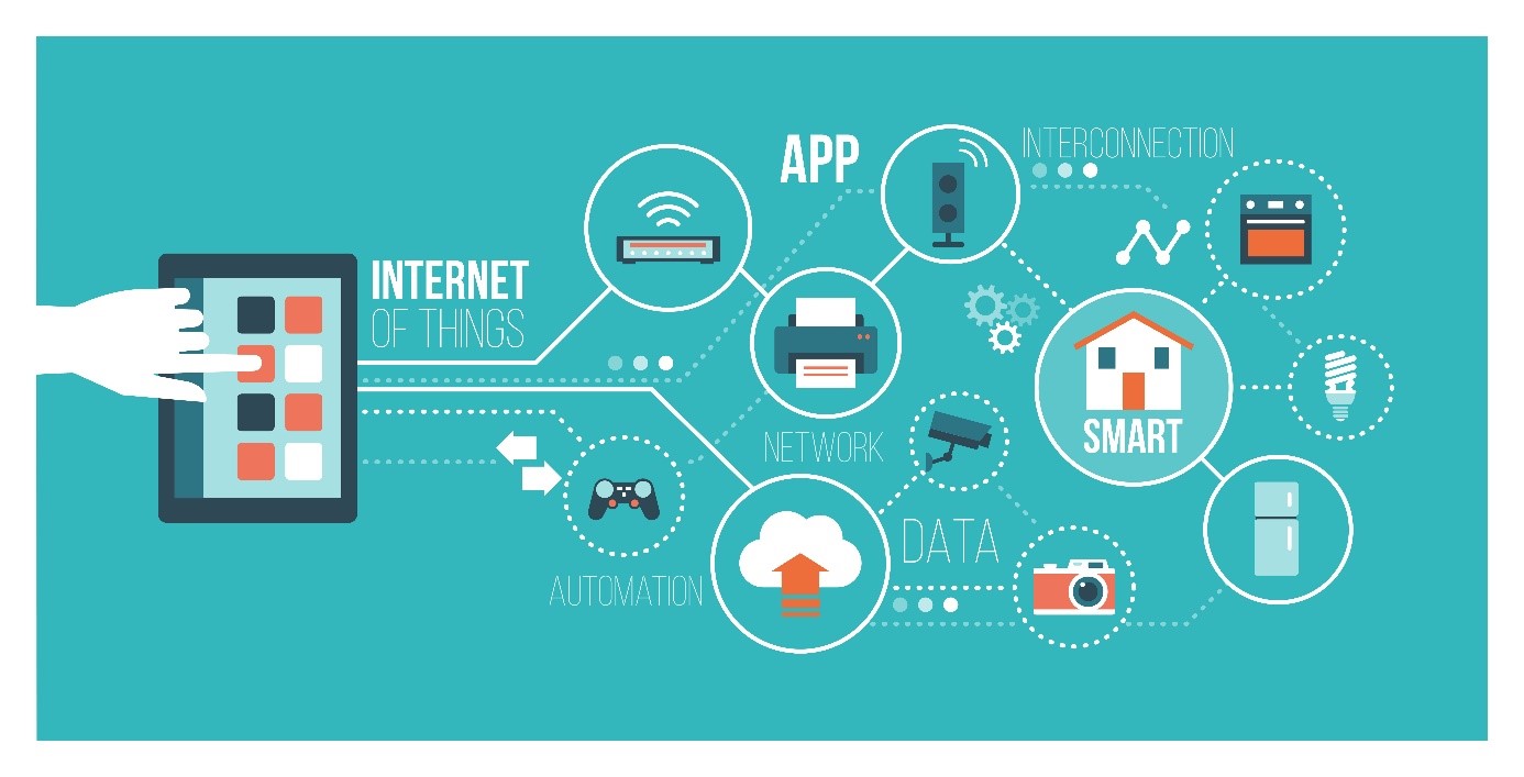 action 5g - investir dans la 5G - illustration internet of things action 5g - investir dans la 5G - illustration internet of things
