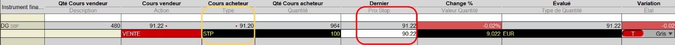 money management ordre sans garantie prix - money management trading money management ordre sans garantie prix - money management trading