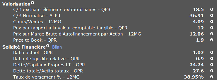 Meilleures actions allemandes analyse technique linde Meilleures actions allemandes analyse technique linde