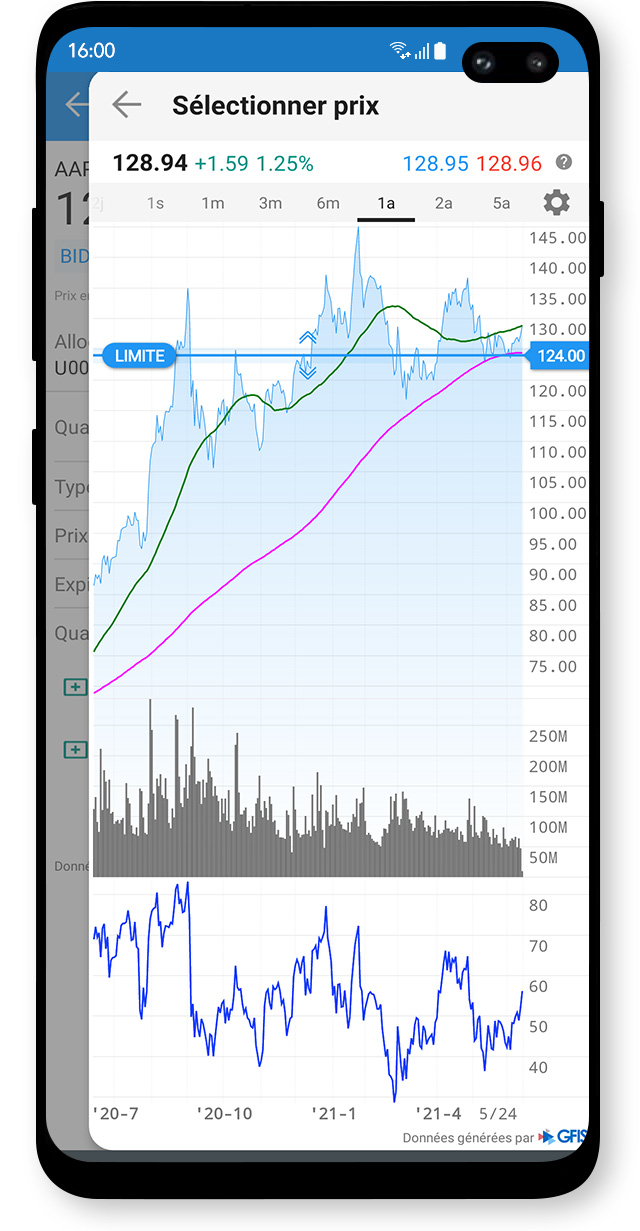 Trading mobile avec l'application de trading Android de LYNX