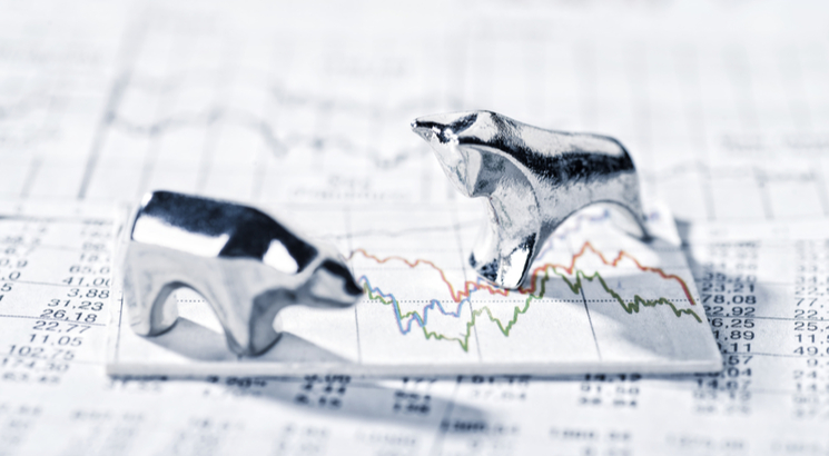 citation finance illustration ours et taureau