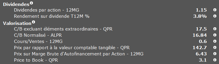 meilleures-actions-allemandes-analyse-technique-beiersdorf. meilleures-actions-allemandes-analyse-technique-beiersdorf.