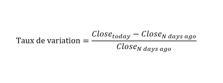 rate of change - formule du taux de variation rate of change - formule du taux de variation