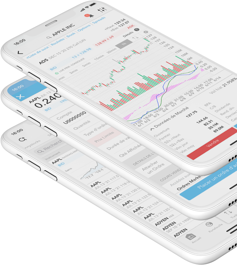 Application de trading LYNX pour warrants