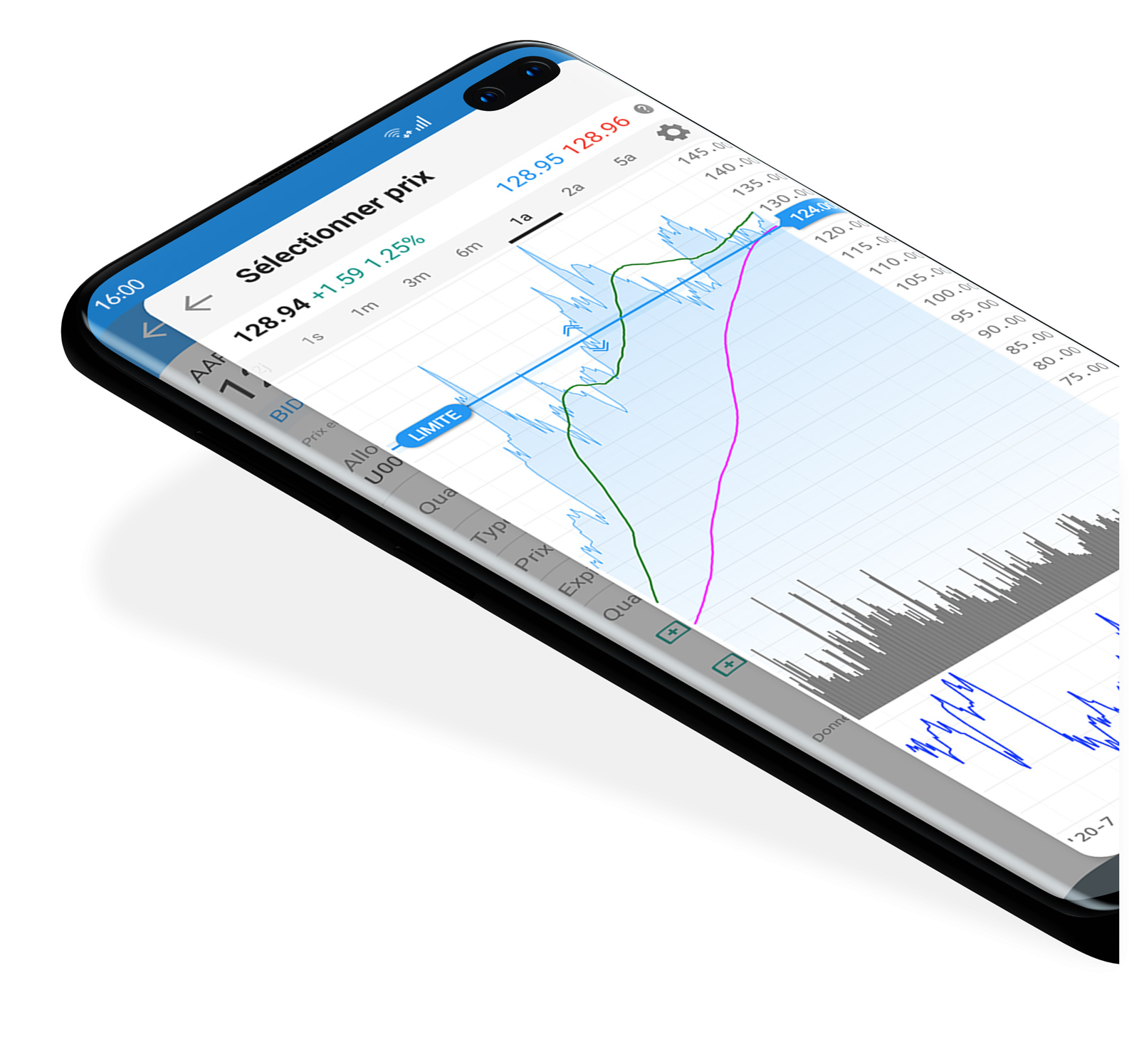 Téléchargez maintenant l'application de trading Android