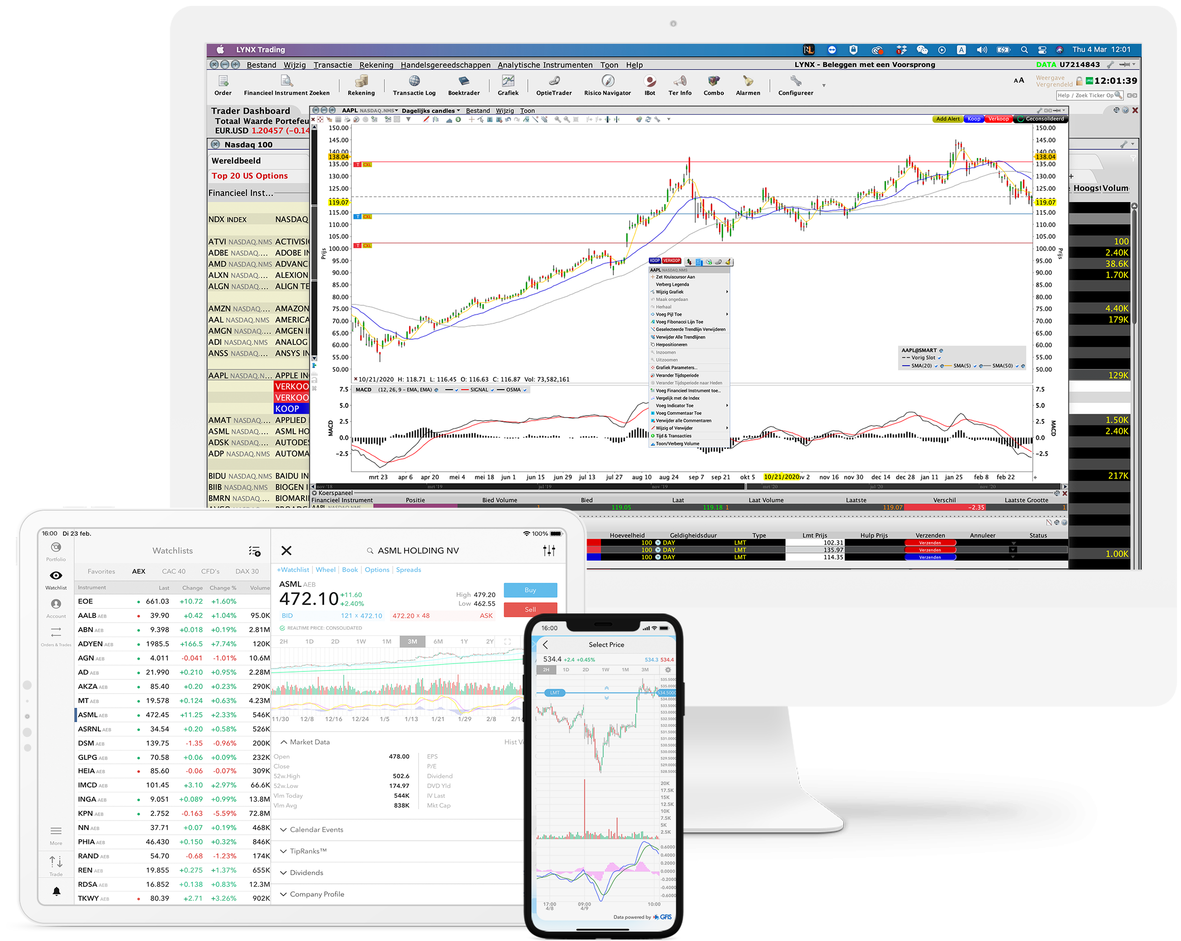 La plateforme de trading d'Interactive Brokers en Français