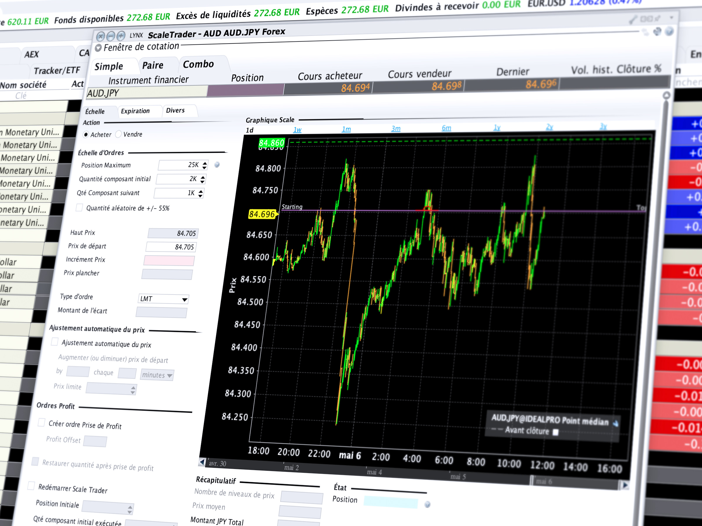 Trading sur le Forex : échelonner les ordres avec un algorithme de trading automatique