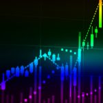 Parabolic sar strategy - indicateur parabolic sar - illustration graphique candlestick