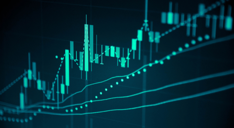 Parabolic sar strategy - indicateur parabolic sar - illustration graphique sar
