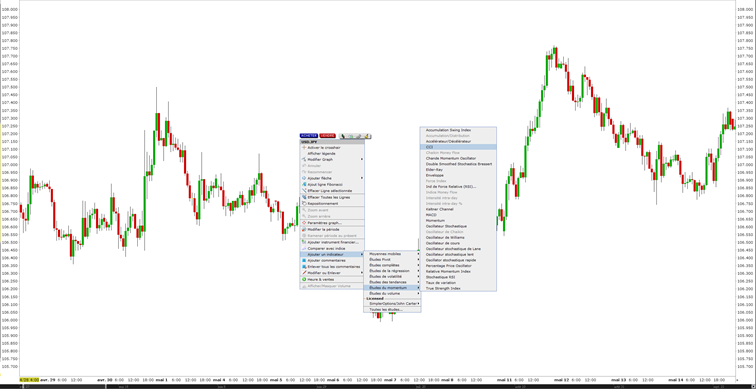 commodity channel index cci indicator - commodity channel index strategy - LYNX trading commodity channel index cci indicator - commodity channel index strategy - LYNX trading