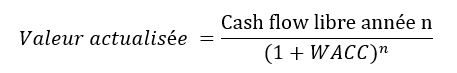 discounted cash flow - actualisation des flux de trésorerie - illustration calcul DCF