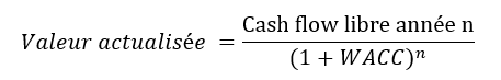 discounted cash flow - actualisation des flux de trésorerie - illustration calcul DCF discounted cash flow - actualisation des flux de trésorerie - illustration calcul DCF