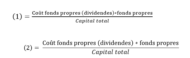 discounted cash flow - actualisation des flux de trésorerie - illustration calcul WACC