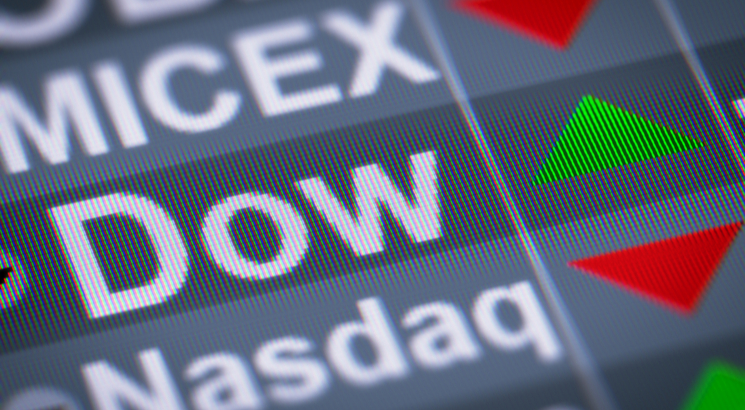 dow jones futures ym - ym dow jones - écran led dow jones