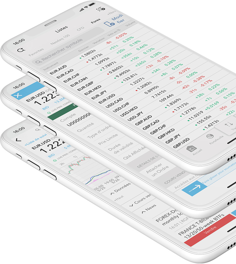 Application de trading dédiée au Forex