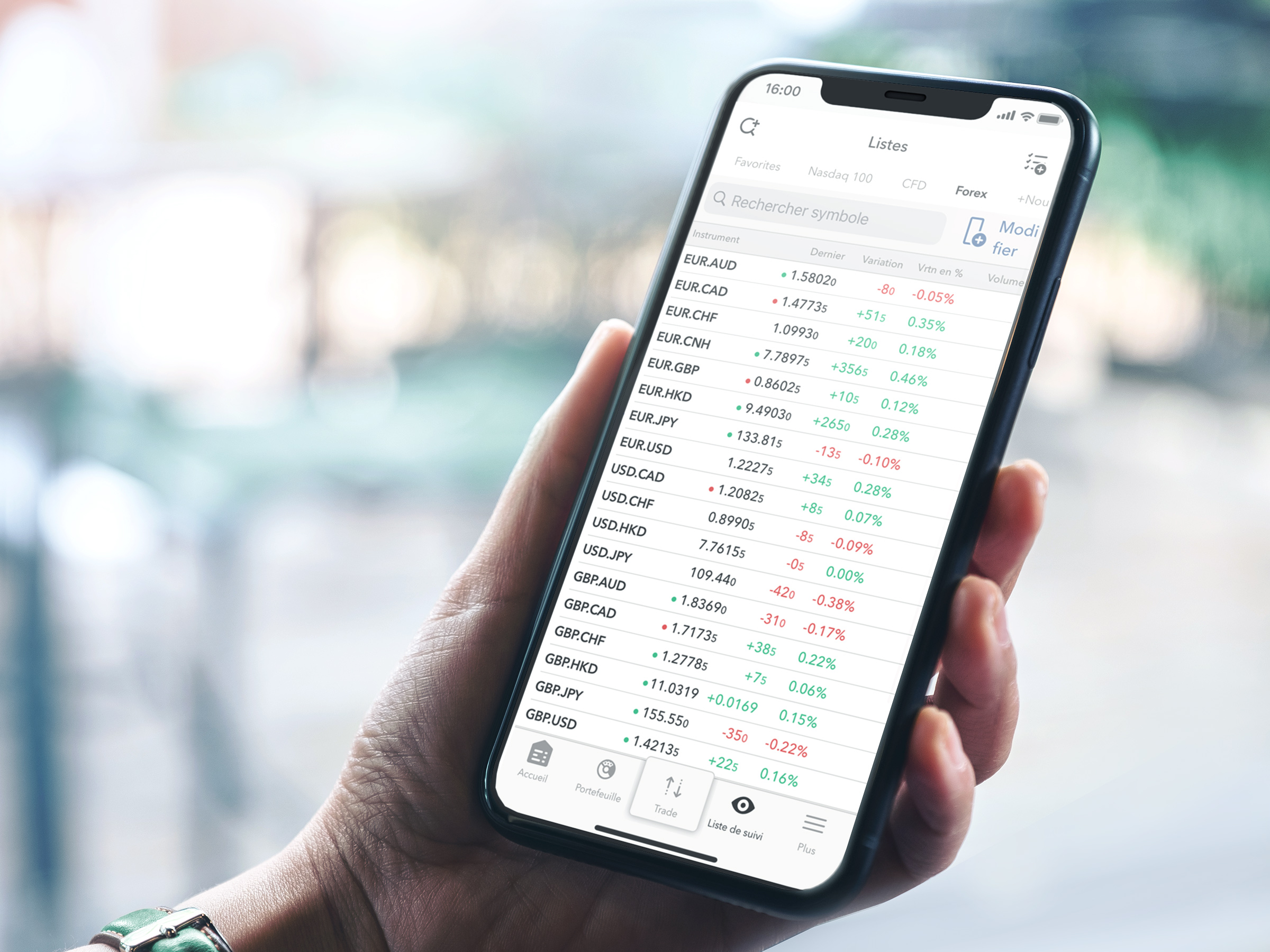 Tradez sur le Forex grâce à de nombreux avantages par l'intermédiaire du courtier en Forex LYNX Courtier spécialiste en Forex pour tous les traders sur le Forex