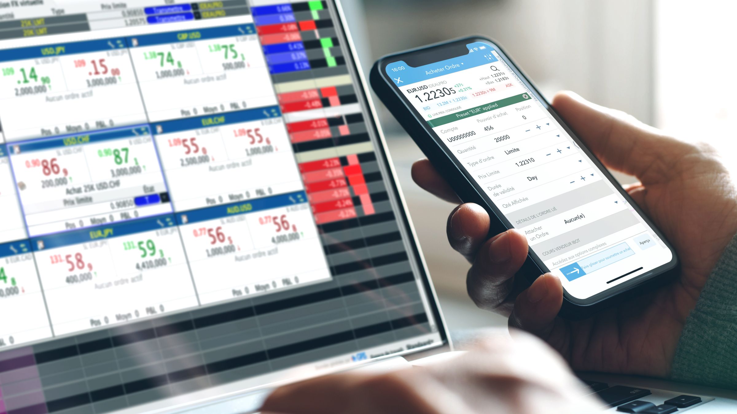 Négocier par l'intermédiaire du courtier en Forex LYNX grâce à une excellente plateforme de trading Trading sur le Forex : logiciel de trading pour les traders en Forex chez LYNX