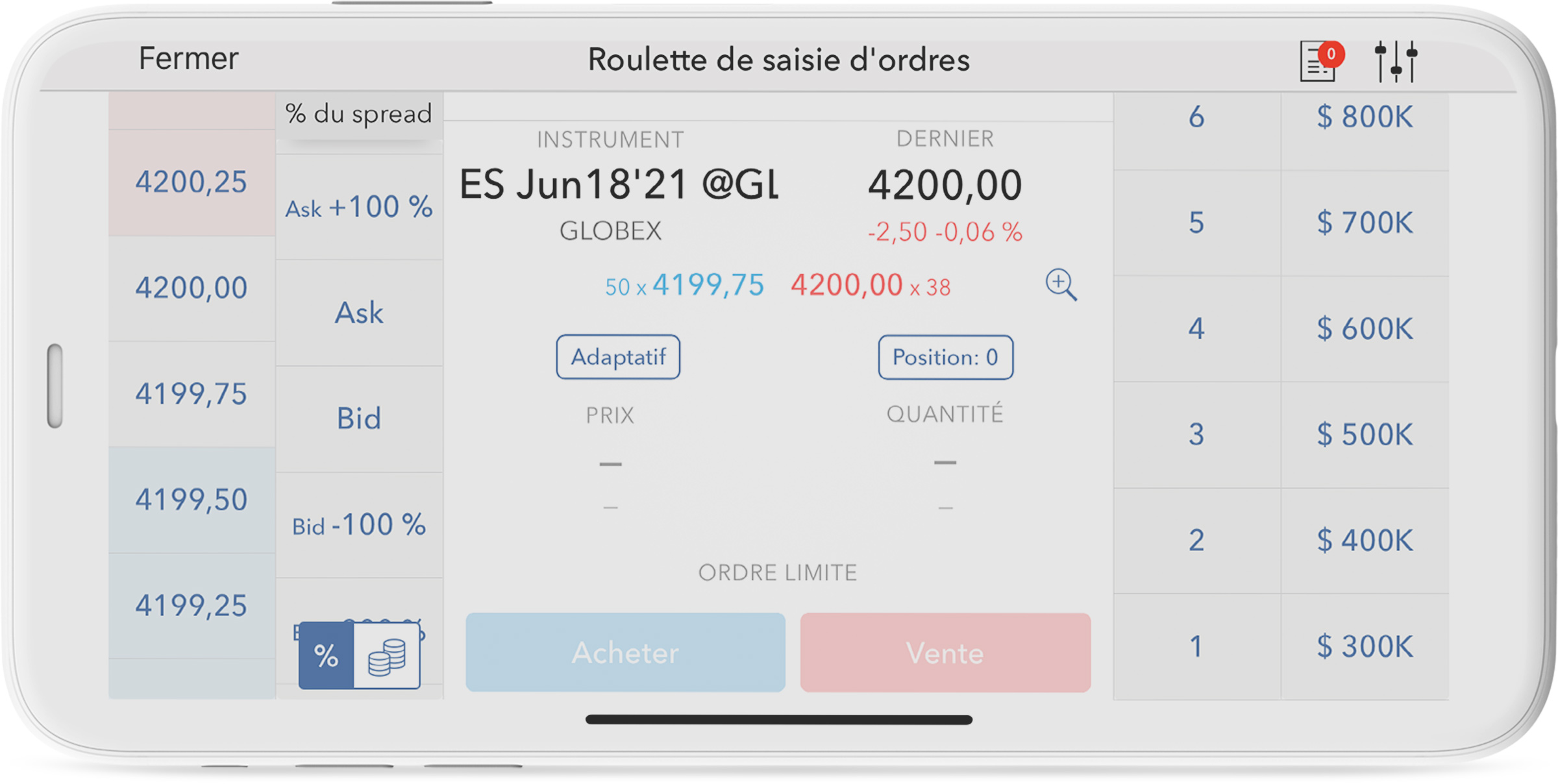 Applications de trading - Placez votre limité avec la roulette de saisie d'ordres