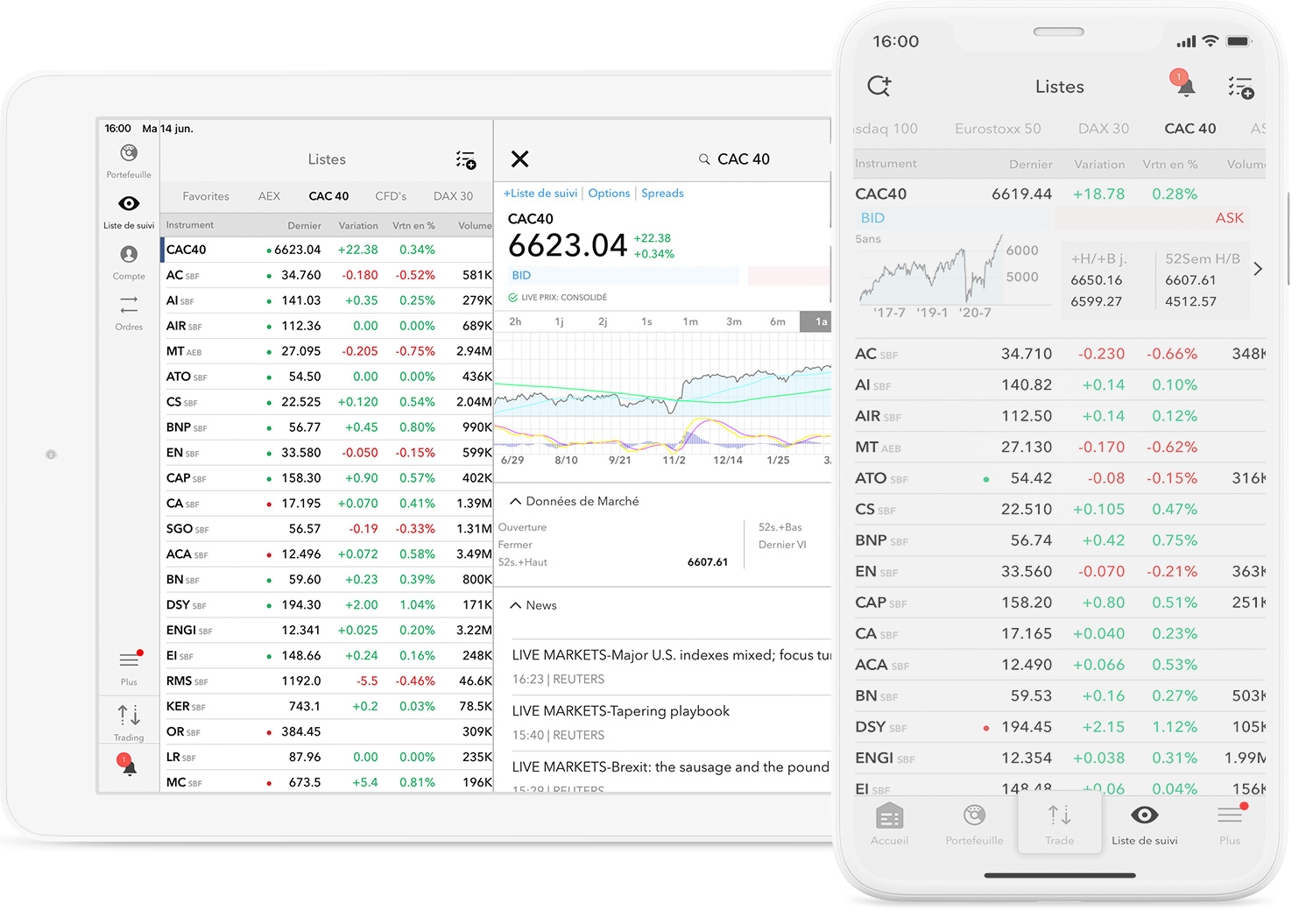 Consultez rapidement et facilement toutes vos listes de suivi avec les applications de trading mobiles