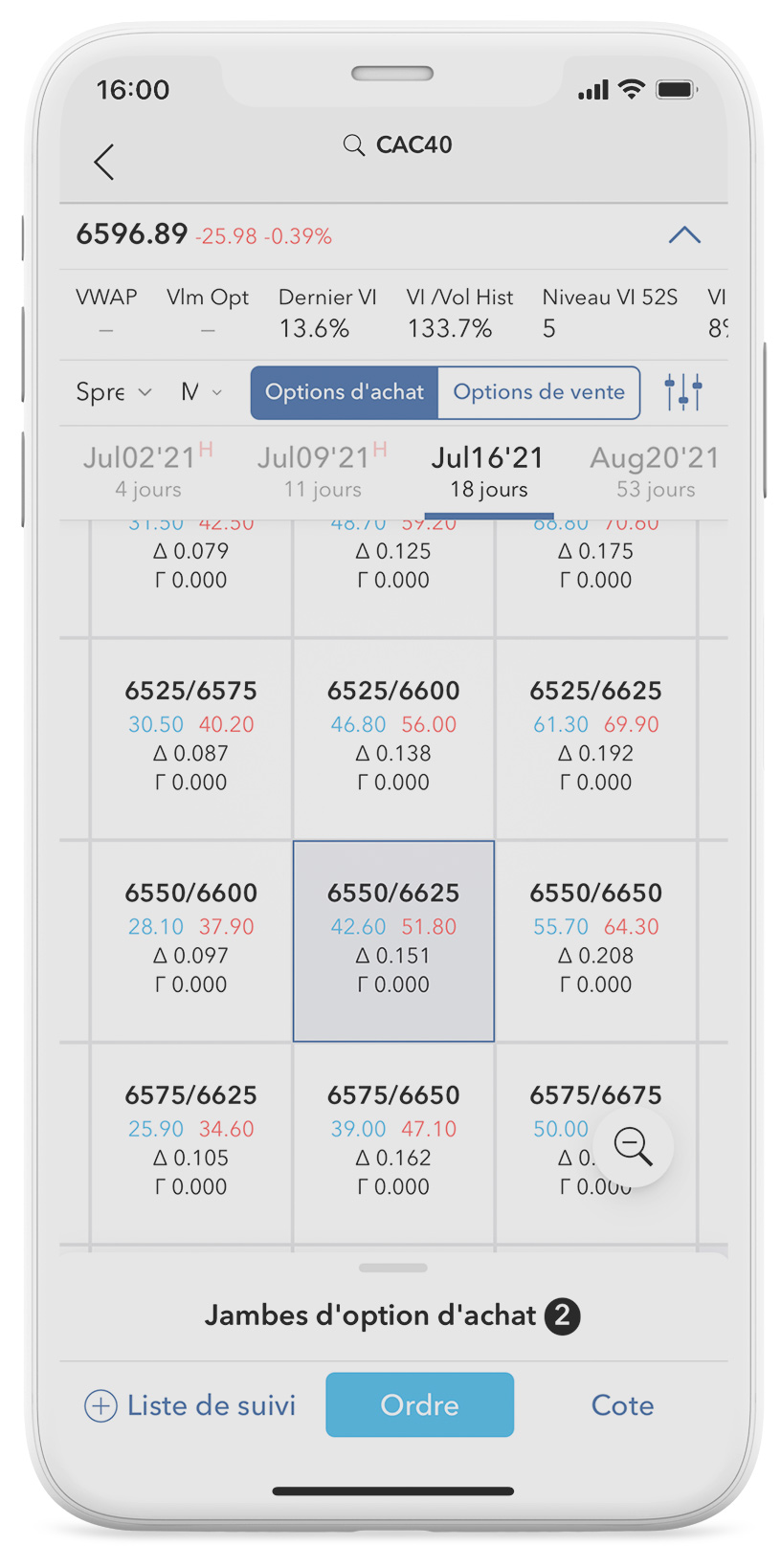 Applications de trading - Comparez les modèles de spread avec les applications mobiles