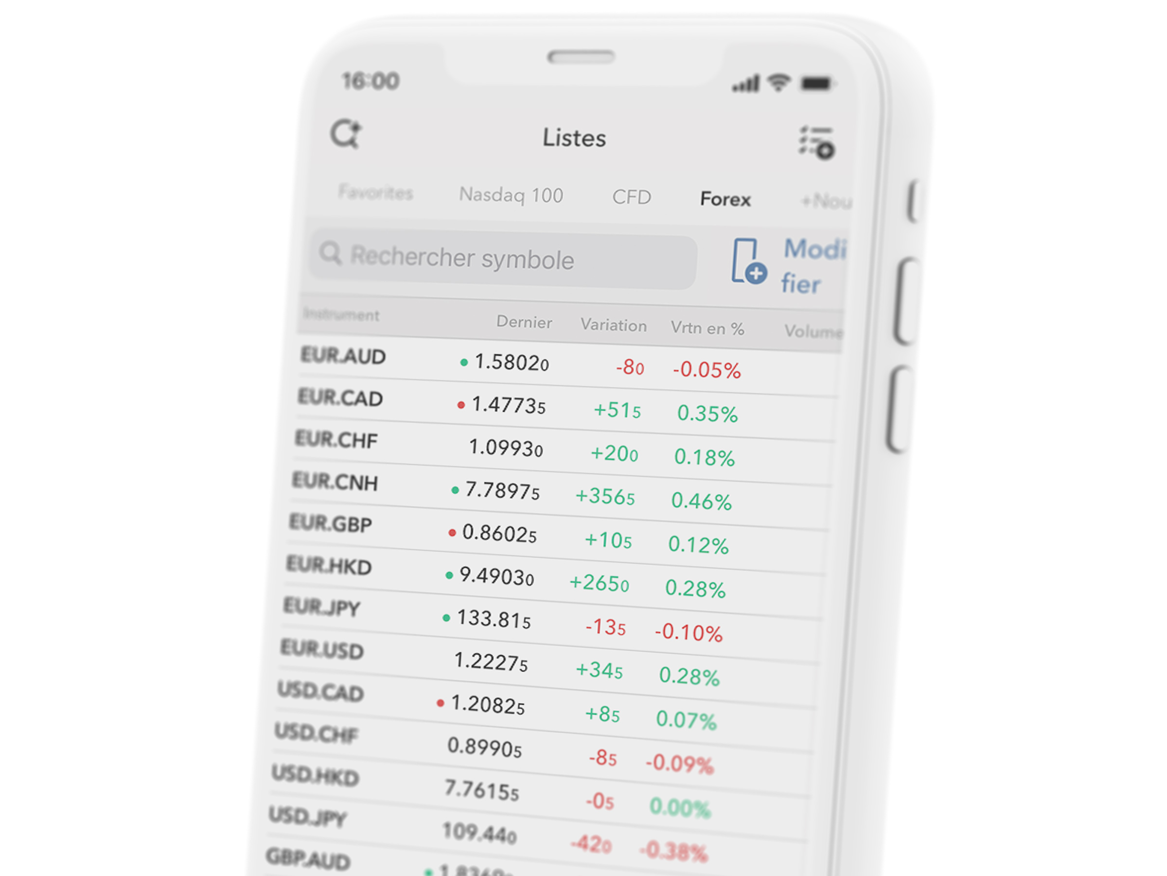 Négociez dès maintenant sur le forex avec les applications mobiles de trading