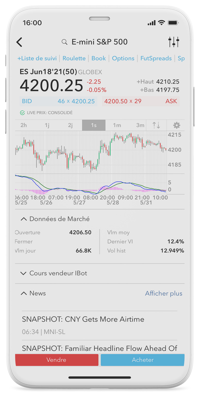 Trading mobile et analyse des graphiques avec l'application de trading pour iPhone