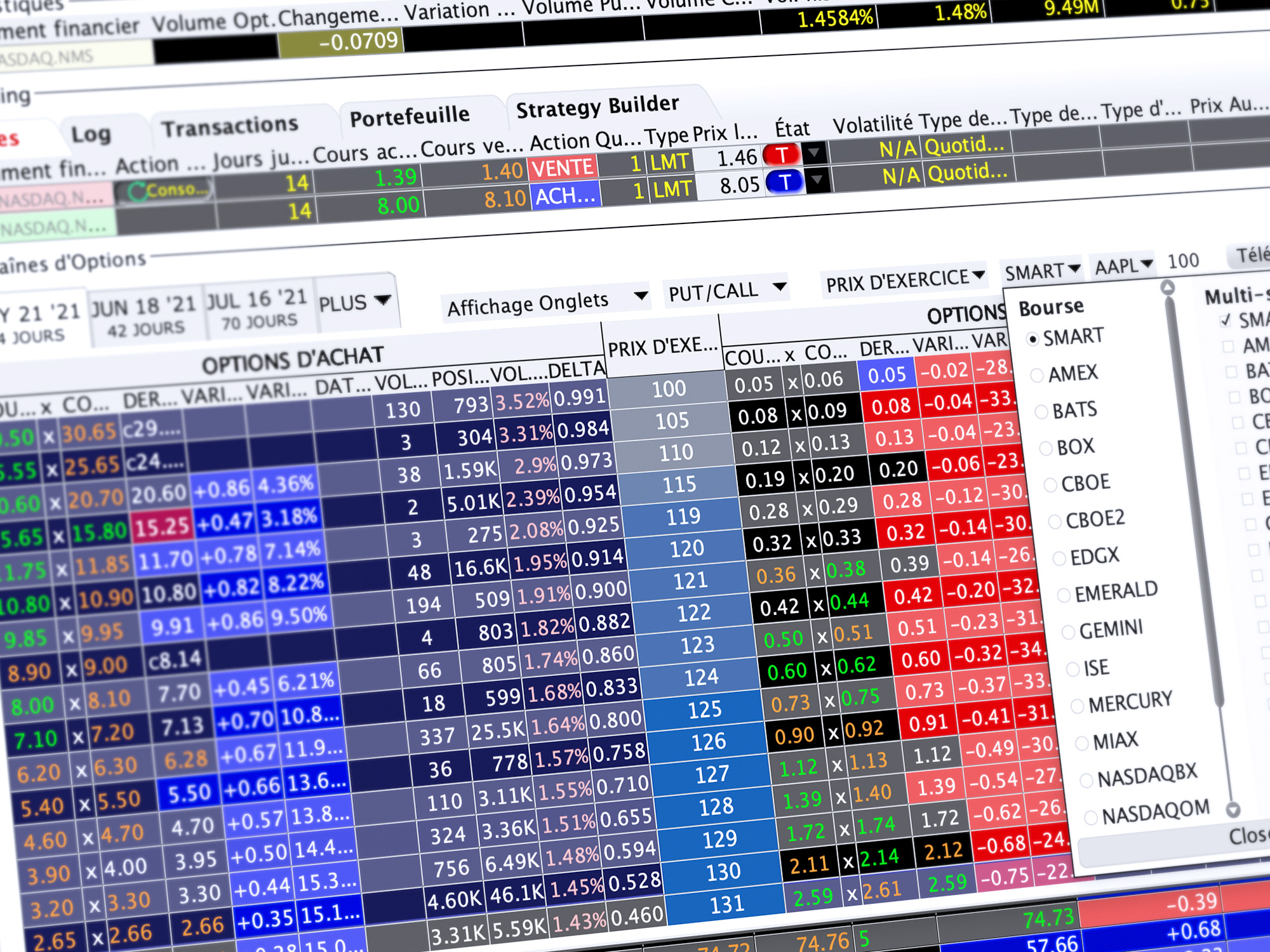 OptionTrader : passage d'ordres et combinaisons d'ordres facilités