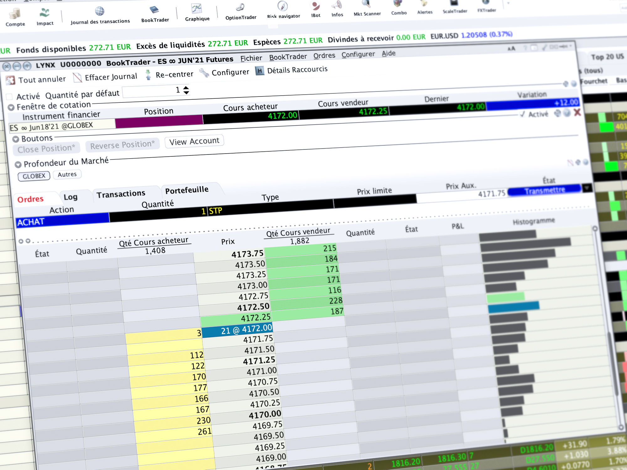 Les autres outils de trading disponibles chez LYNX : BookTrader