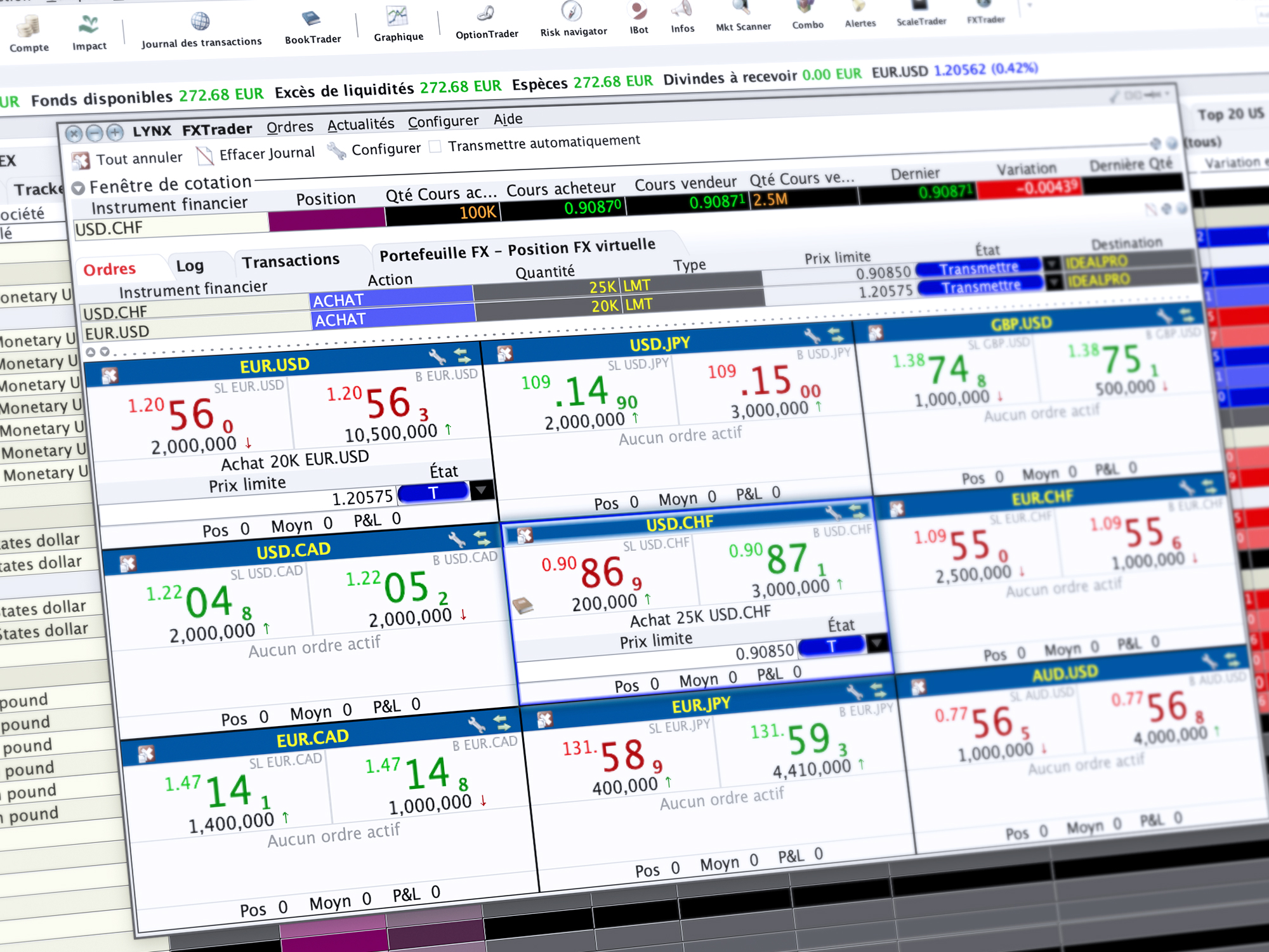 Les autres outils de trading disponibles chez LYNX : FX Trader