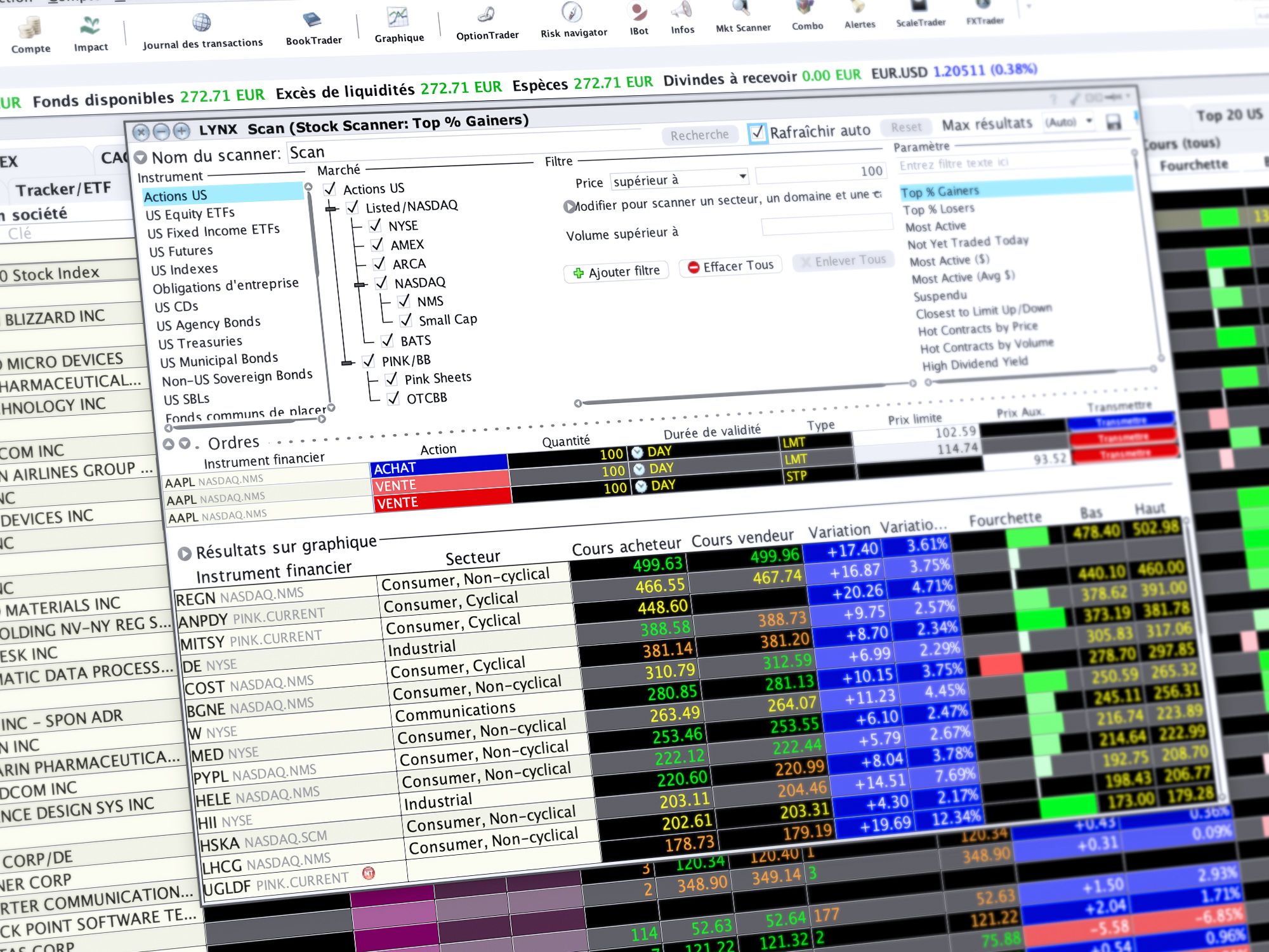 Les autres outils de trading disponibles chez LYNX : Market Scanner