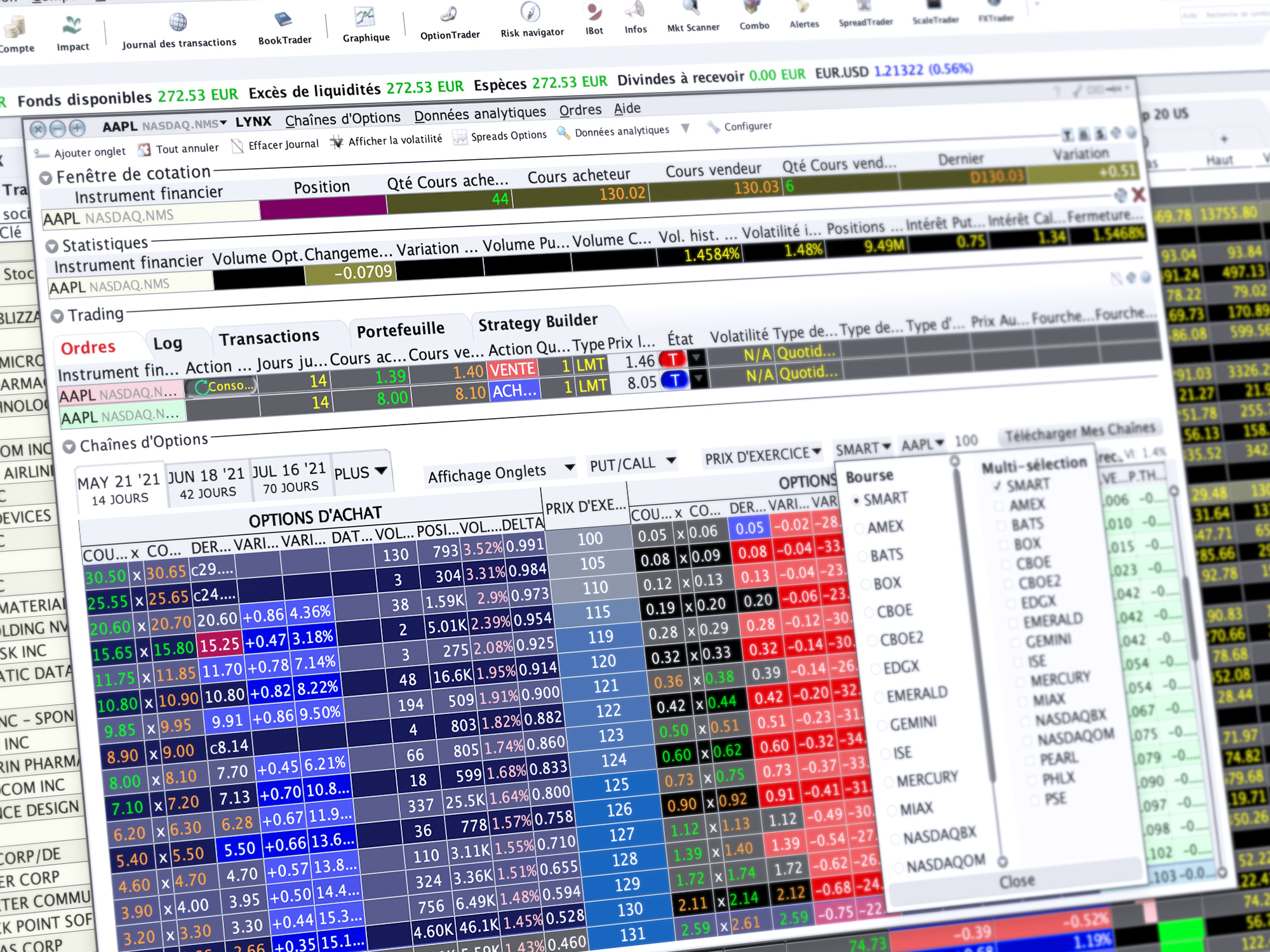 Les autres outils de trading disponibles chez LYNX : OptionTrader