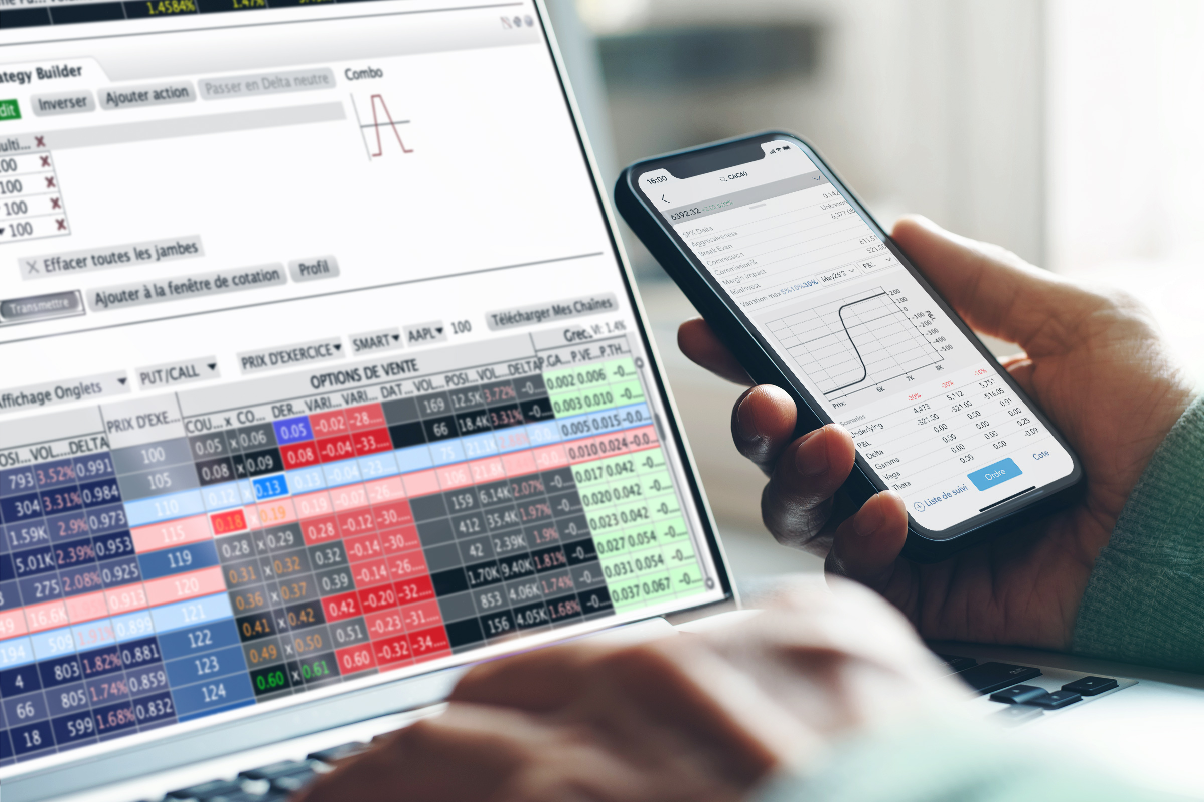 Négociez des options au meilleur tarif avec le courtier en options LYNX - Stock options - index options Courtier spécialiste en options pour tous les traders d'options - Stock options - index options