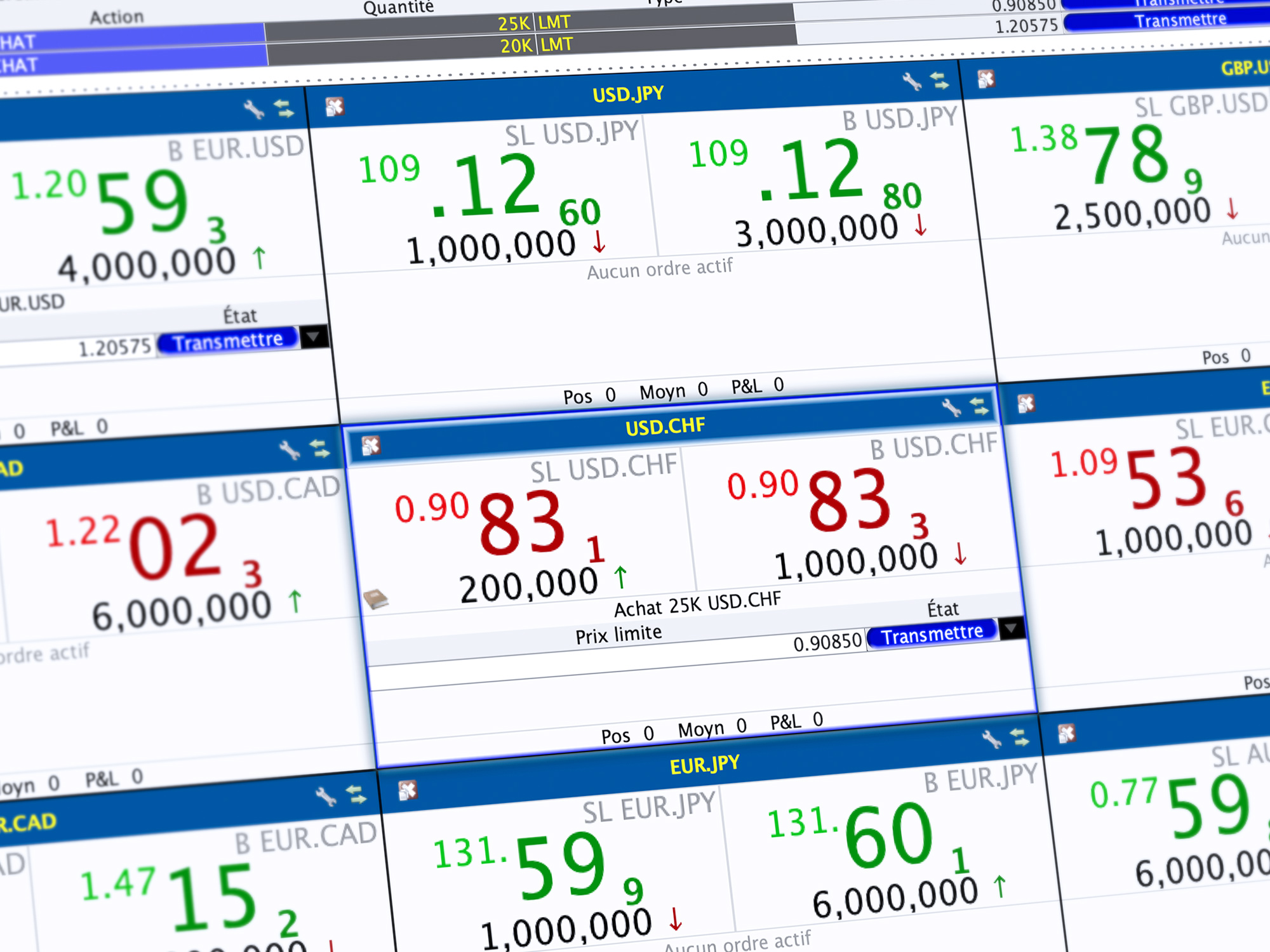 FX Trader : création d'ordres en un seul clic