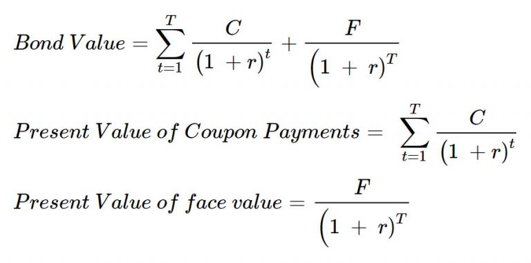 Comprendre la formule de calcul de l'évaluation des obligations