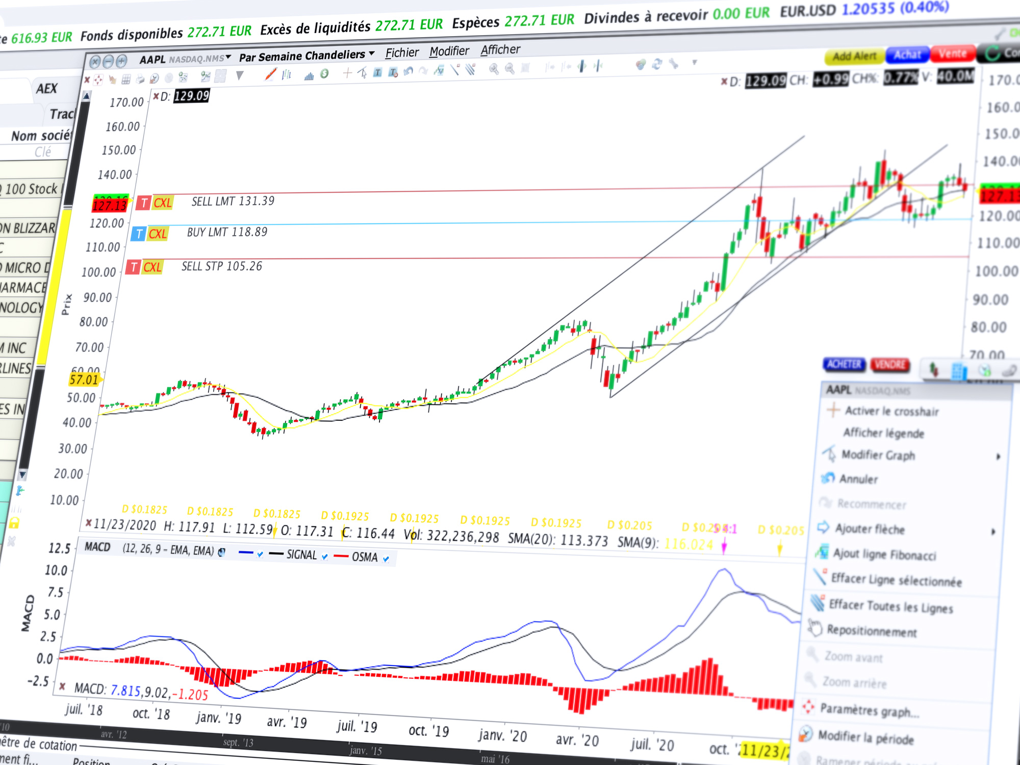 ChartTrader : passage direct d'ordres depuis le graphique