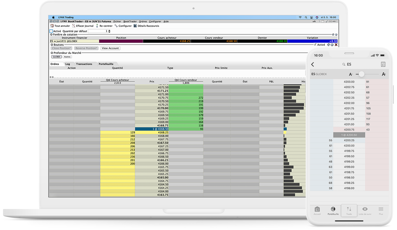 Outil de trading : BookTrader