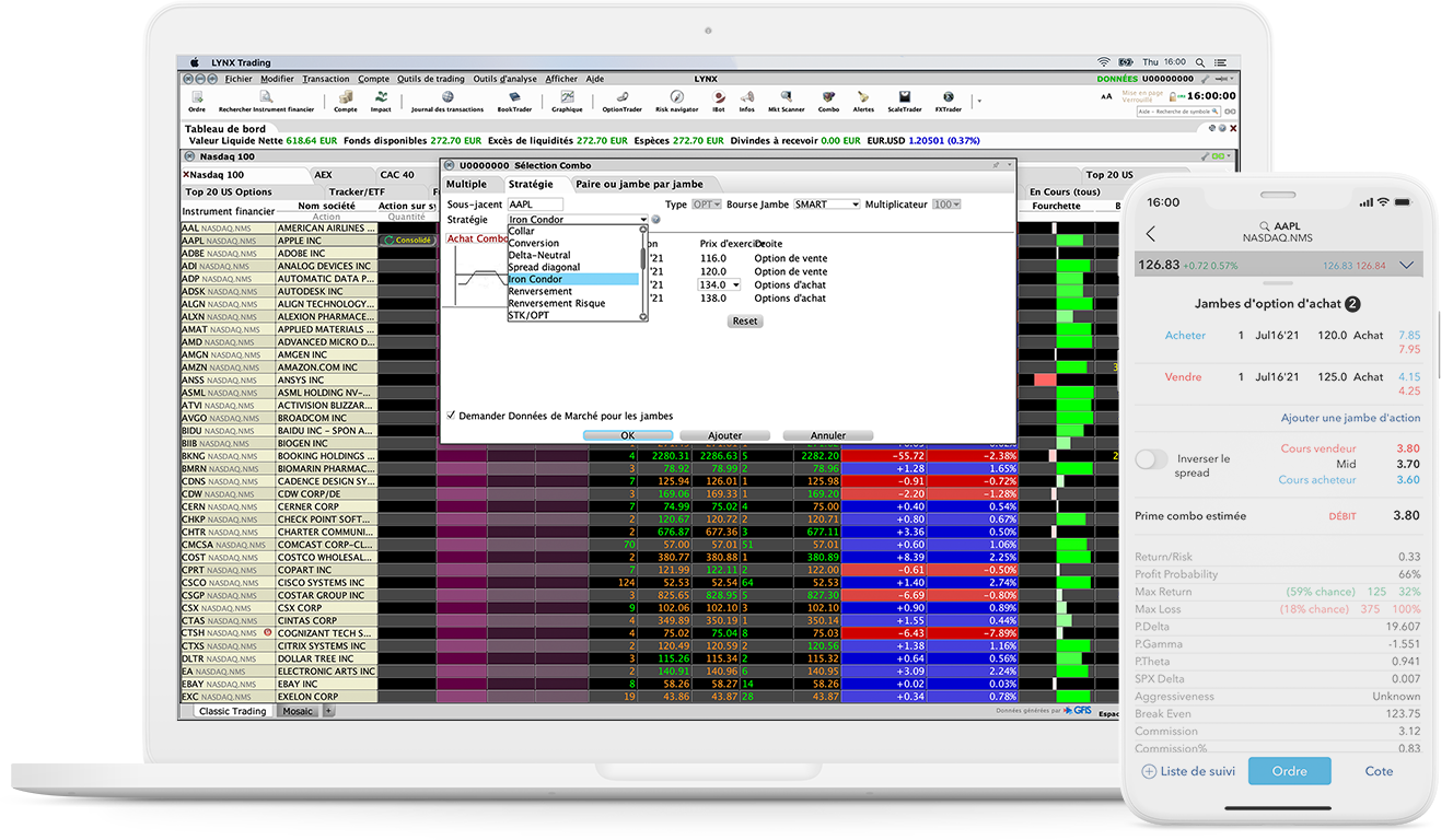 Outil de trading : ComboTrader