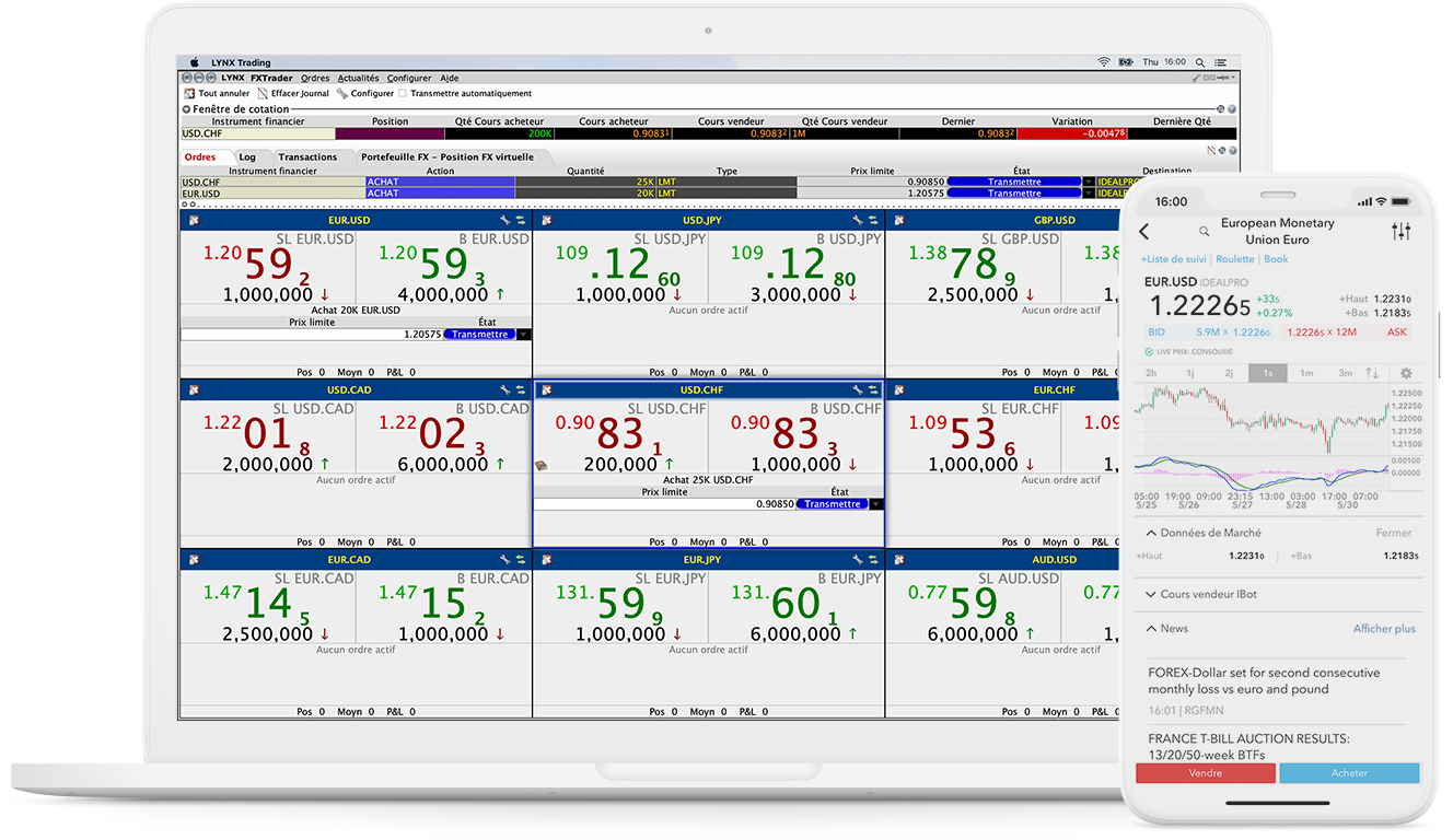 Outil de trading : FX Trader