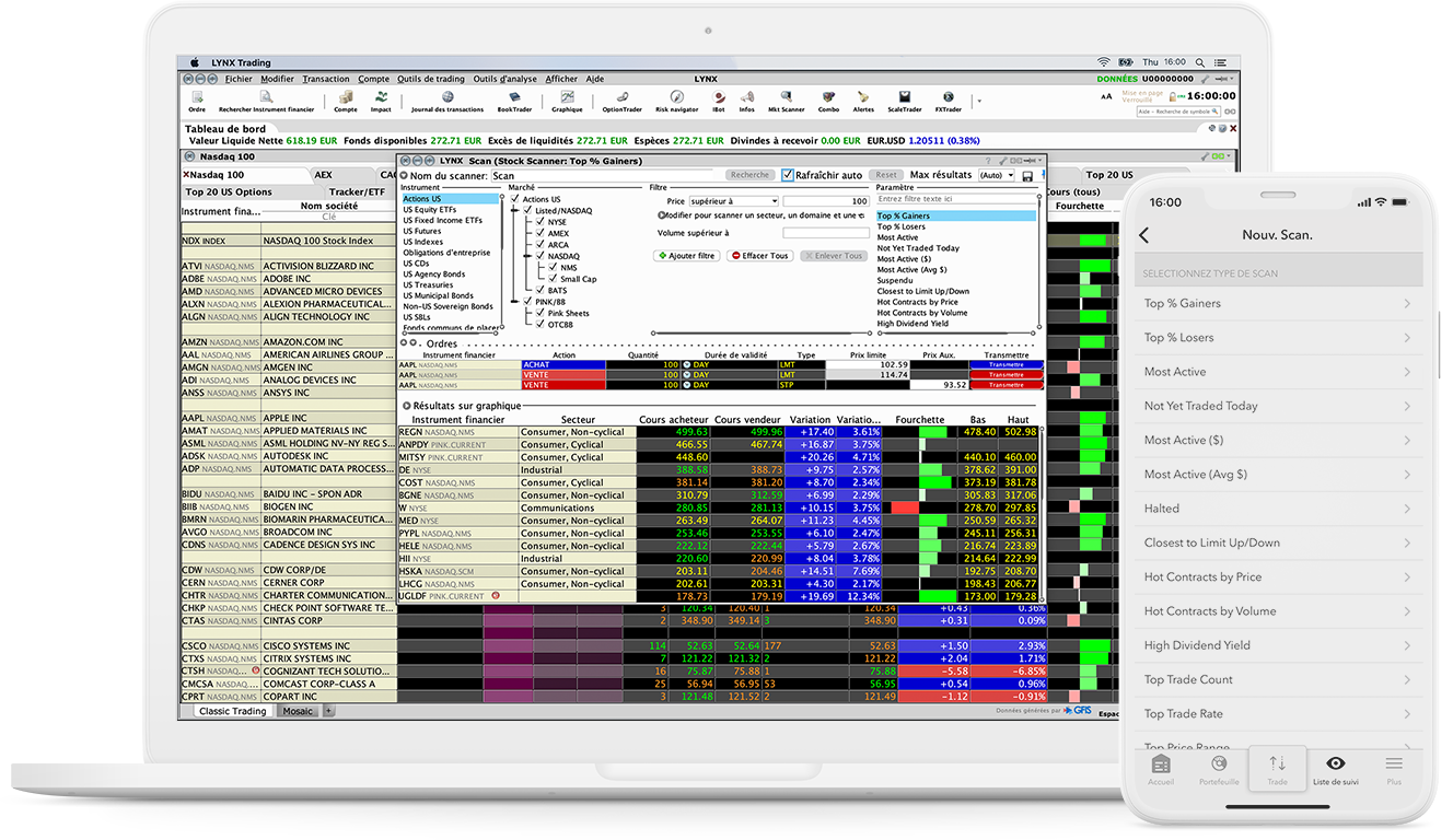 Outil de trading : Market Scanner