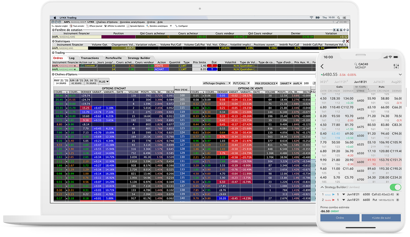 Outil de trading : OptionTrader