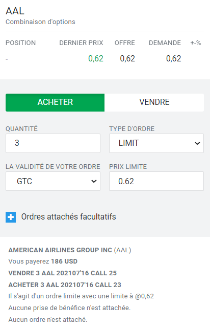 risk management long call spread AAL - gestion des risques
