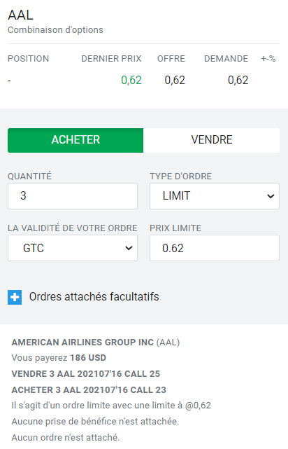 risk management long call spread AAL - gestion des risques risk management long call spread AAL - gestion des risques